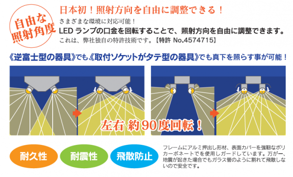 HCRave LED蛍光灯 直管 40W形 昼白色 太陽光に最も近い自然光 120cm 天井照明 高輝度 2300LM (昼白色, 20本セット) 